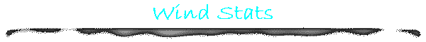 Wind Stats